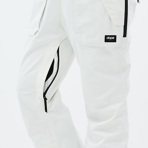 Belüftungsreißverschlüsse mit Mesheinsatz Hauptdetailproduktbild,