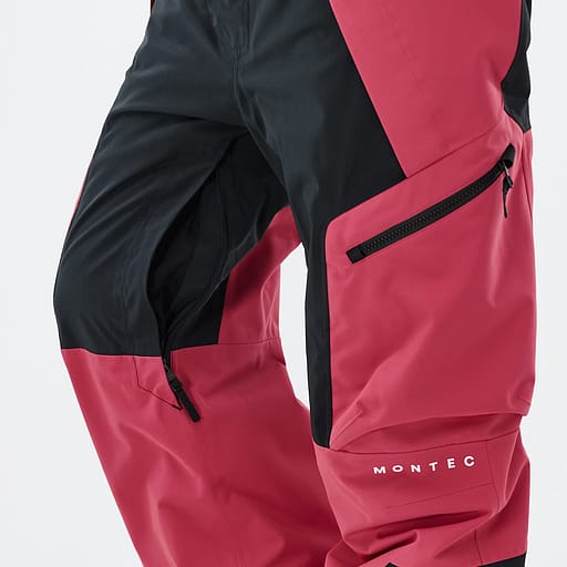 Belüftungsreißverschlüsse mit Mesheinsatz Hauptdetailproduktbild,