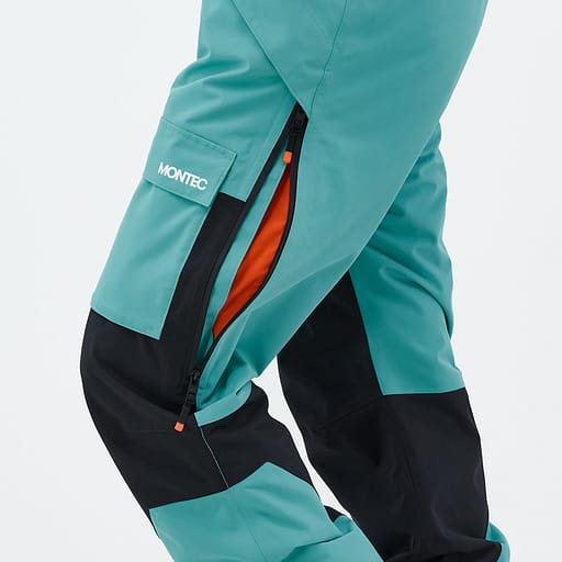 Belüftungsreißverschlüsse mit Mesheinsatz Hauptdetailproduktbild,