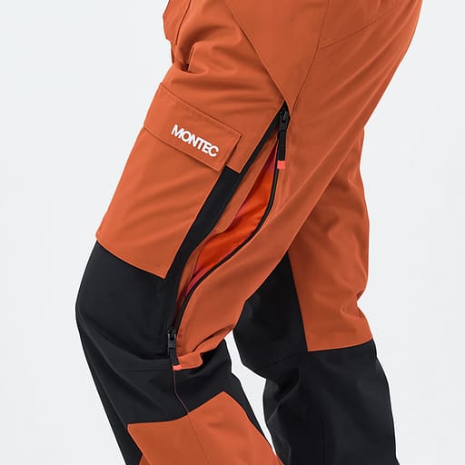 Belüftungsreißverschlüsse mit Mesheinsatz Hauptdetailproduktbild,