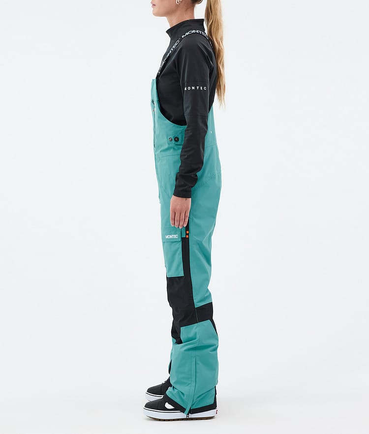 Montec Fawk W Snowboardhose Damen Turquoise/Black, Bild 3 von 7