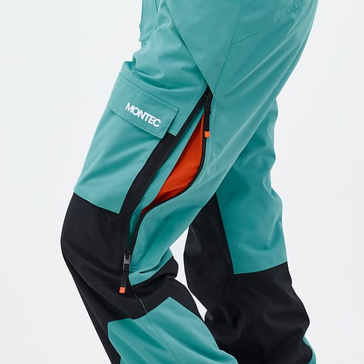 Belüftungsreißverschlüsse mit Mesheinsatz Hauptdetailproduktbild,