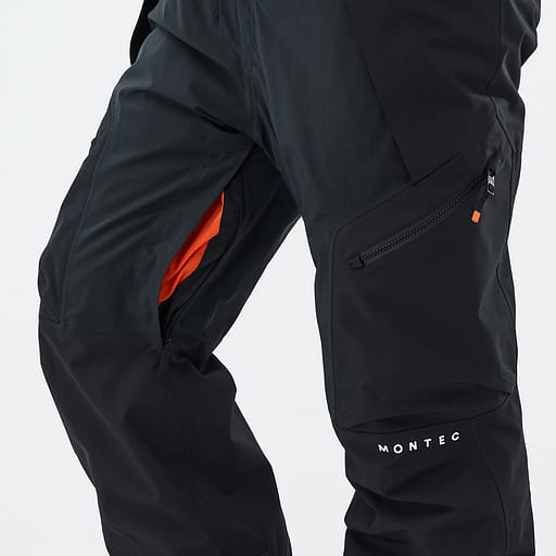 Belüftungsreißverschlüsse mit Mesheinsatz Hauptdetailproduktbild,