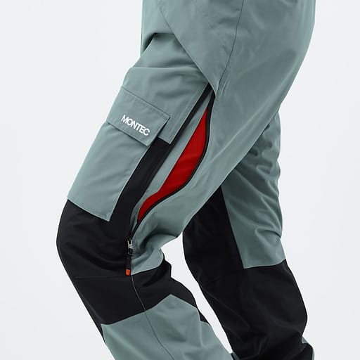 Belüftungsreißverschlüsse mit Mesheinsatz Hauptdetailproduktbild,