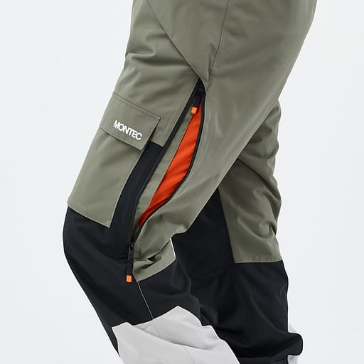 Belüftungsreißverschlüsse mit Mesheinsatz Hauptdetailproduktbild,