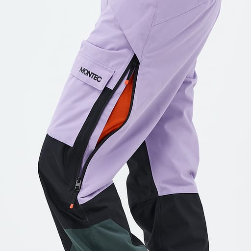 Belüftungsreißverschlüsse mit Mesheinsatz Hauptdetailproduktbild,