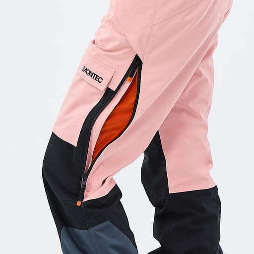 Belüftungsreißverschlüsse mit Mesheinsatz Hauptdetailproduktbild,