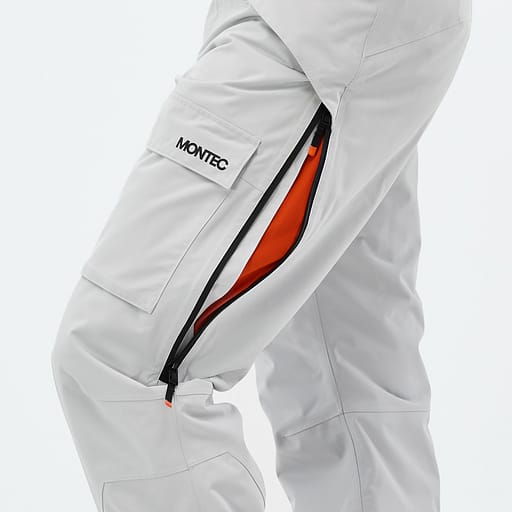 Belüftungsreißverschlüsse mit Mesheinsatz Hauptdetailproduktbild,