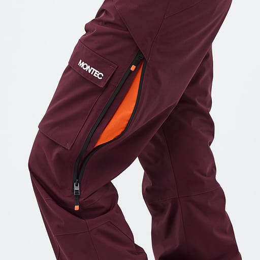 Belüftungsreißverschlüsse mit Mesheinsatz Hauptdetailproduktbild,