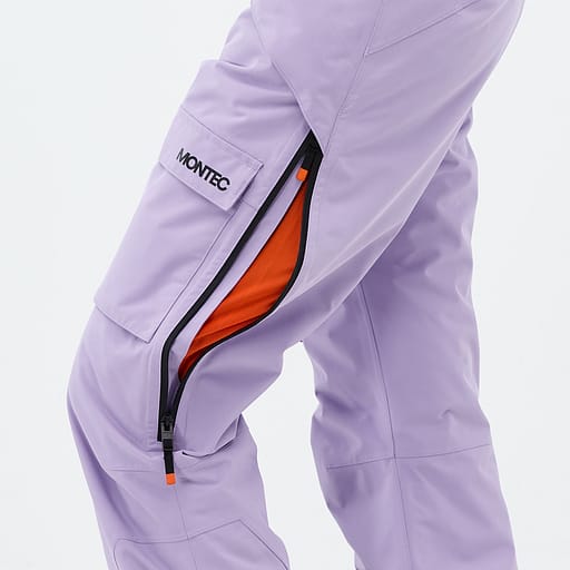 Belüftungsreißverschlüsse mit Mesheinsatz Hauptdetailproduktbild,