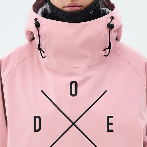 Anorak Konstruktion