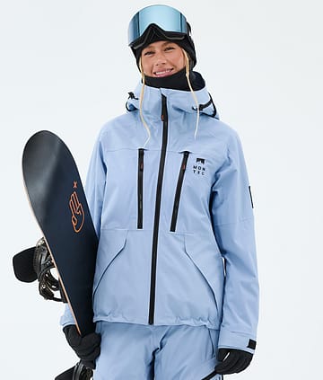 Montec Sentinel W Snowboardjacke Light Blue