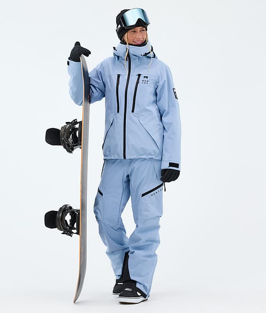Montec Sentinel W Snowboard Outfit Light Blue