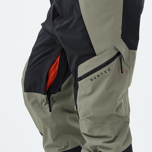 Belüftungsreißverschlüsse mit Mesheinsatz