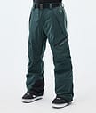 Montec Apoc Snowboardhose Herren Dark Atlantic