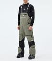 Montec Arch Skihose Herren Greenish/Black