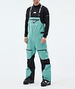Montec Arch Skihose Herren Turquoise/Black