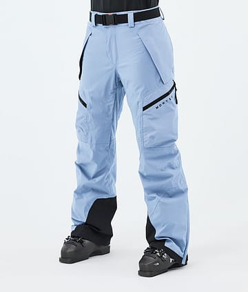 Montec Apoc W Skihose Light Blue