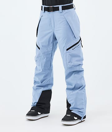 Montec Apoc W Snowboardhose Light Blue