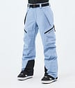 Montec Apoc W Snowboardhose Damen Light Blue